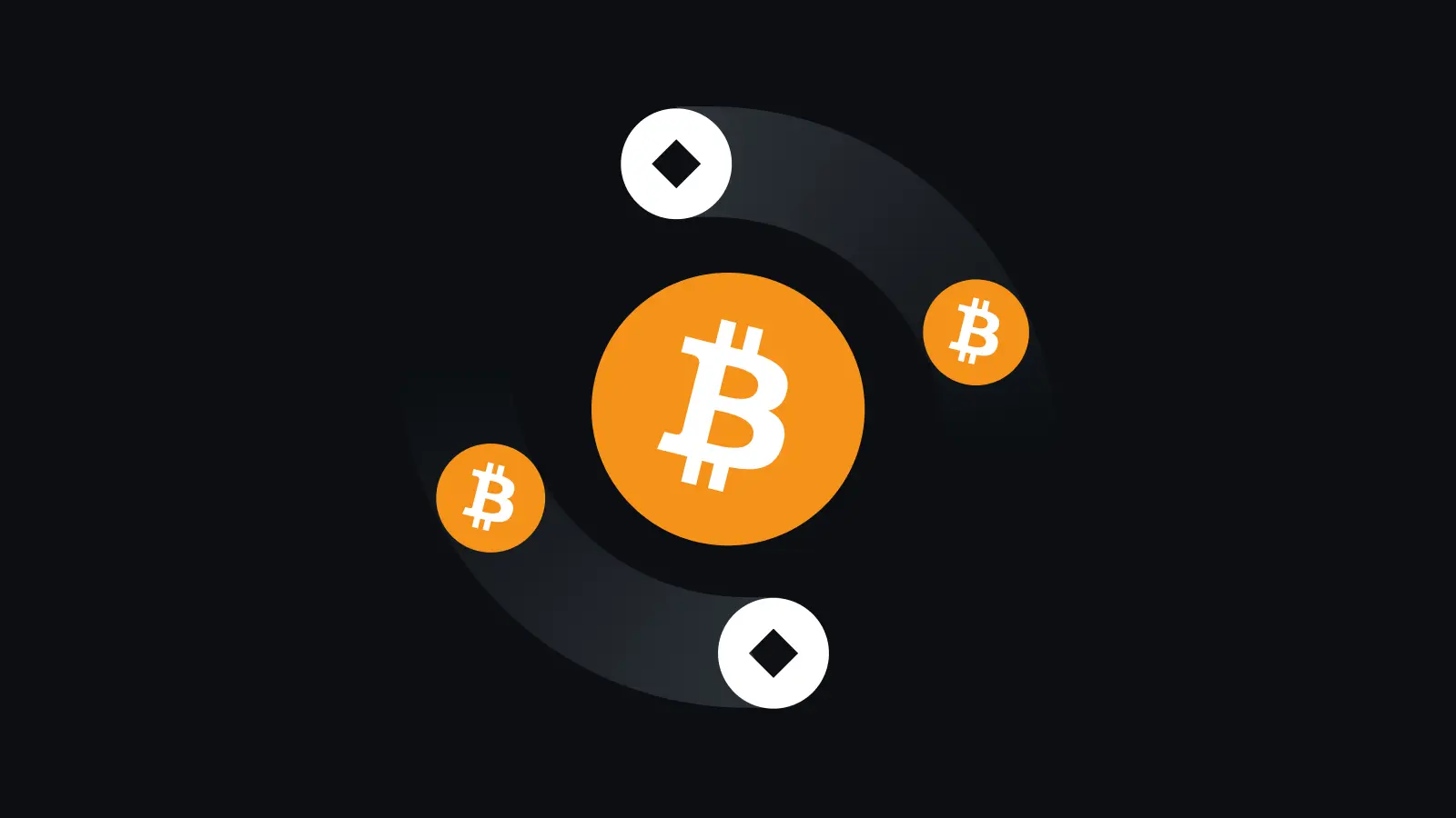 bi-an登录极致交易界面展示